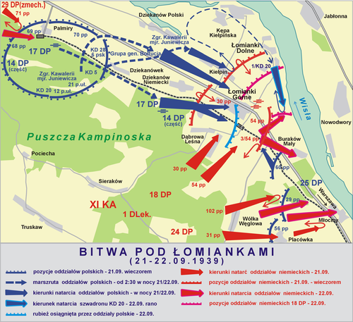 Przebieg bitwy pod Łomiankami - kierunki natarcia mapa